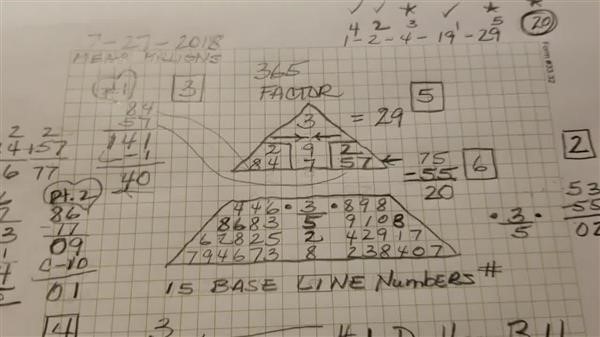 numerology life path 3